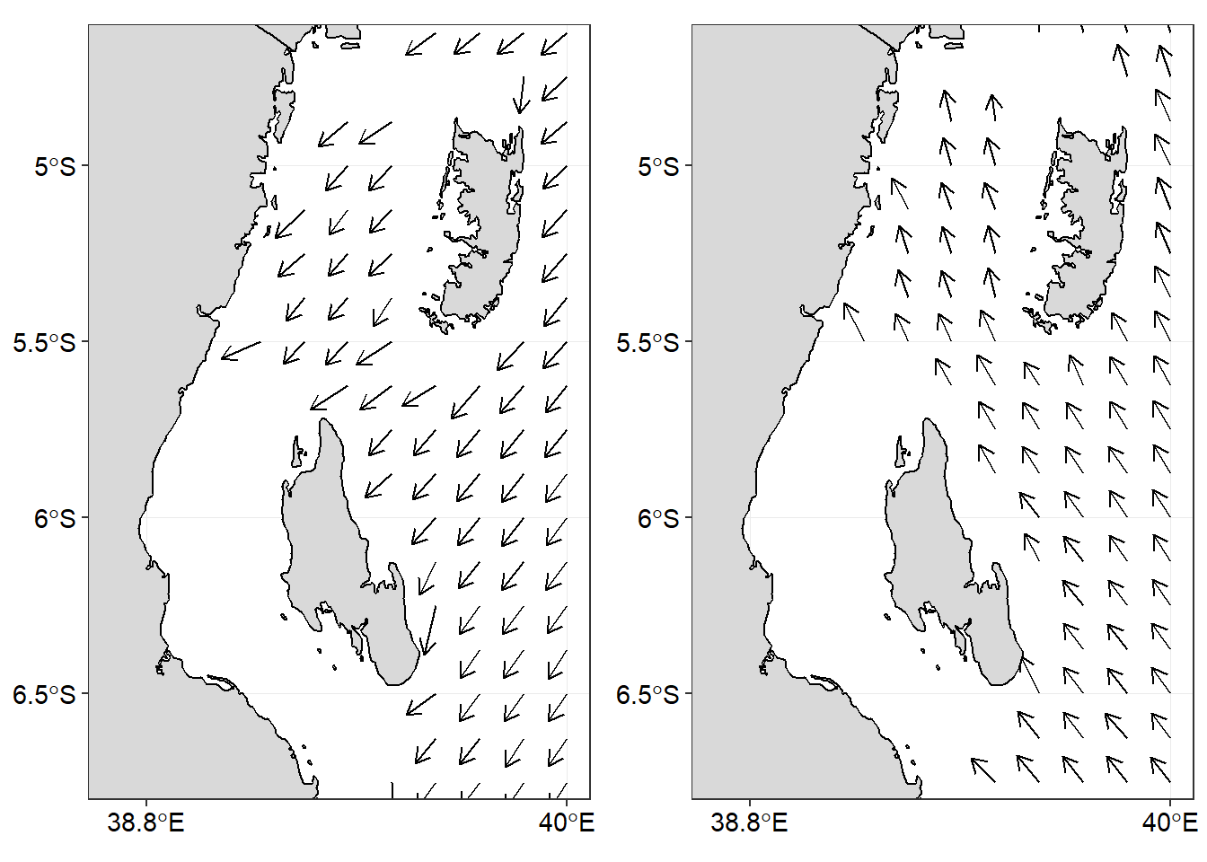 Climatological monthly Wind vector for a) February and b) August