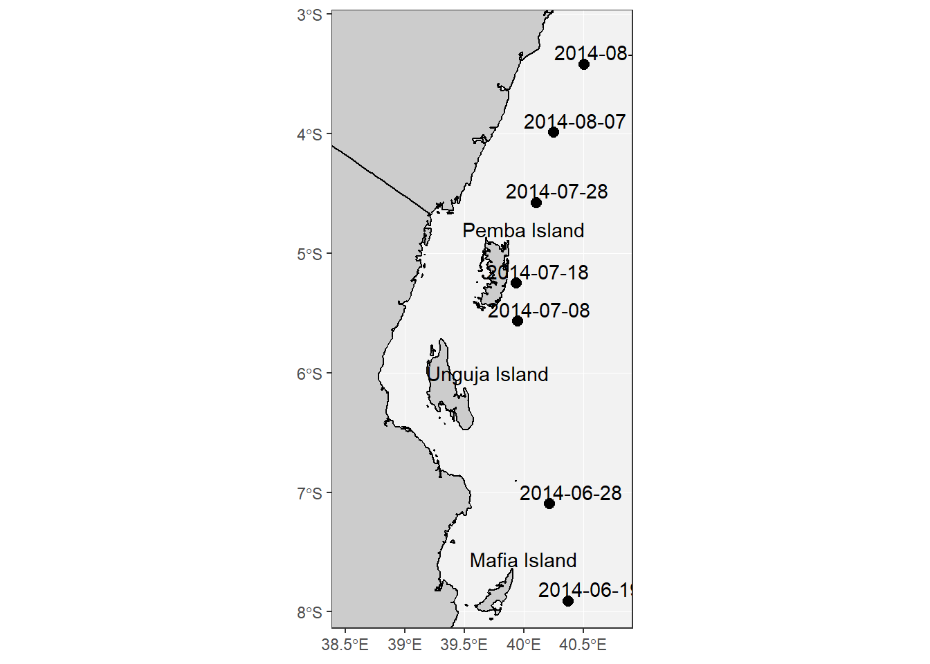 Map of the East African Coast showing the location of the Argo float profiles and the date the records were measured